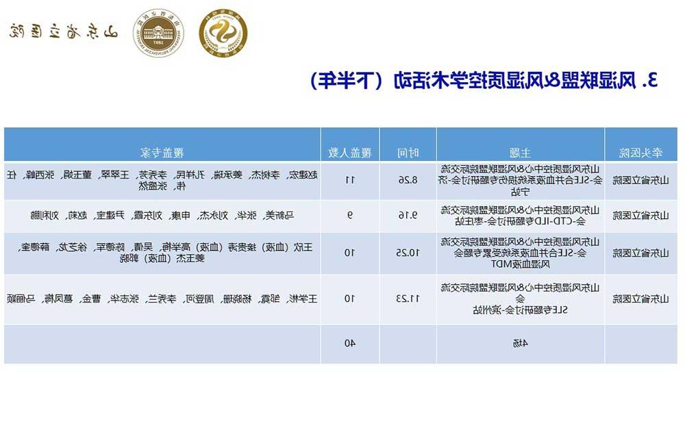 风湿联盟&风湿质控学术活动（下半年）